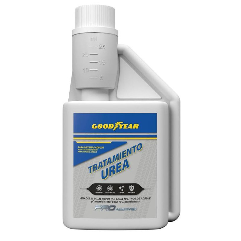 TRATAMIENTO UREA 250 ML